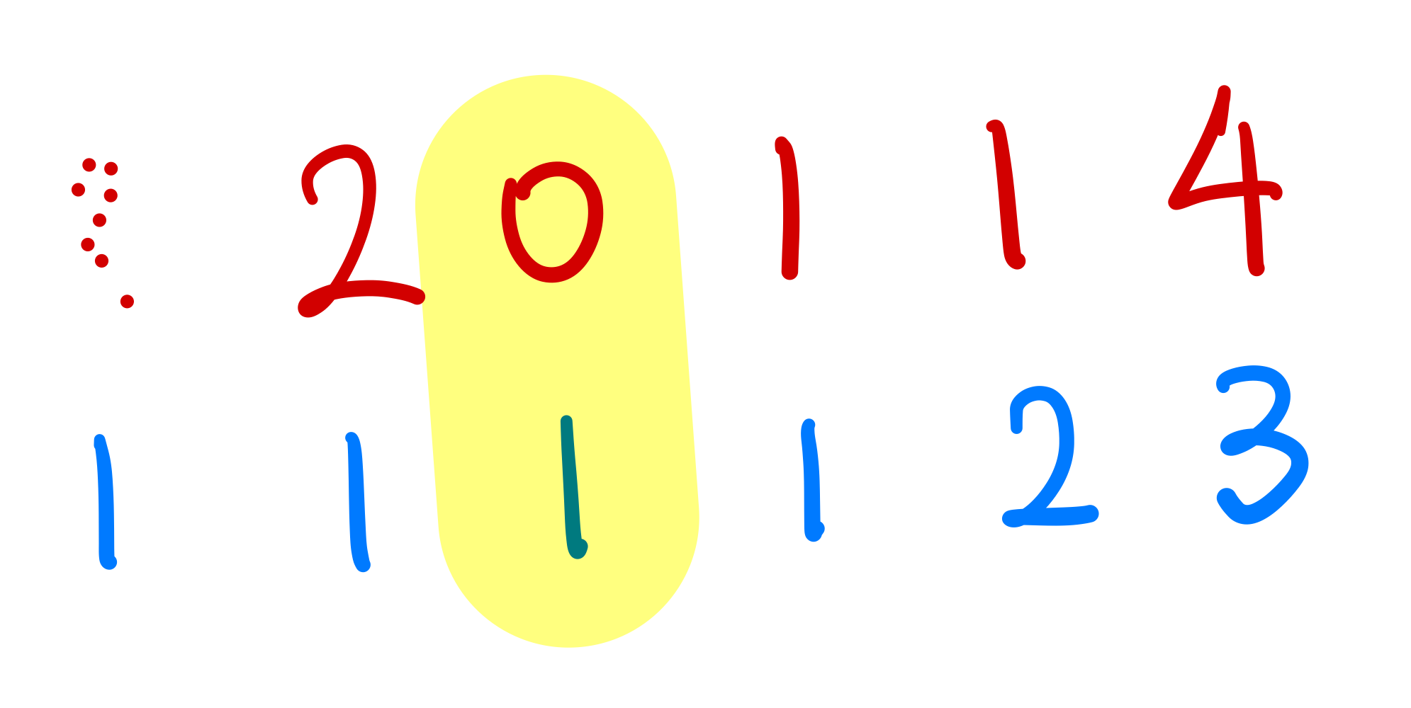 posting image