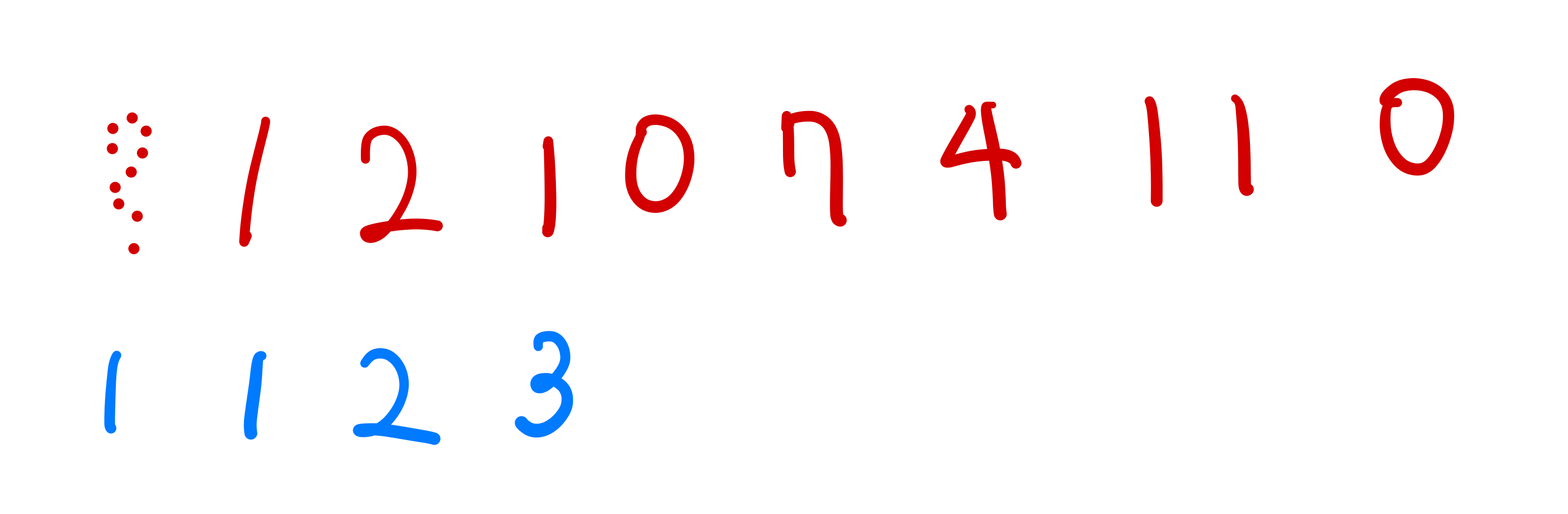 posting image