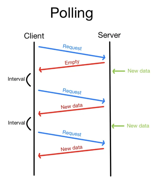 posting image