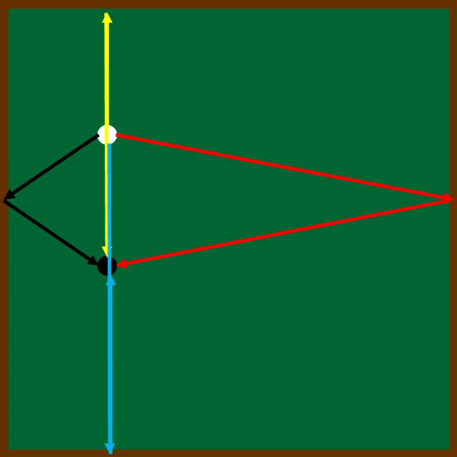 posting image