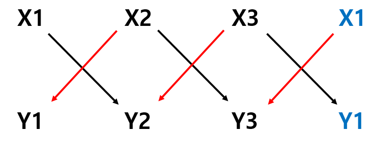 posting image