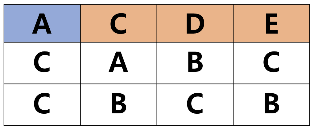 posting image