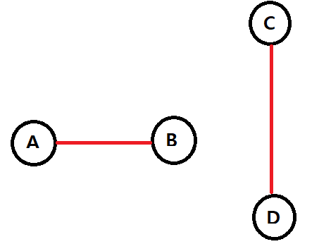 posting image
